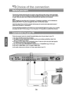 Предварительный просмотр 15 страницы PEEKTON PK6700 HDMI Manual