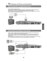 Предварительный просмотр 16 страницы PEEKTON PK6700 HDMI Manual