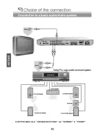 Preview for 17 page of PEEKTON PK6700 HDMI Manual