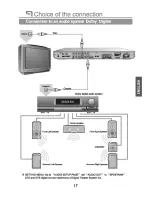 Preview for 18 page of PEEKTON PK6700 HDMI Manual