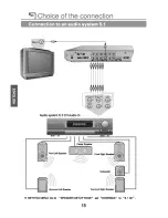 Preview for 19 page of PEEKTON PK6700 HDMI Manual