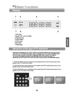 Preview for 20 page of PEEKTON PK6700 HDMI Manual