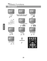 Preview for 21 page of PEEKTON PK6700 HDMI Manual