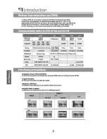 Preview for 41 page of PEEKTON PK6700 HDMI Manual