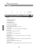 Preview for 49 page of PEEKTON PK6700 HDMI Manual