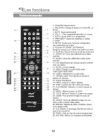 Preview for 51 page of PEEKTON PK6700 HDMI Manual