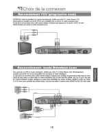 Preview for 54 page of PEEKTON PK6700 HDMI Manual