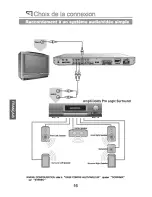 Preview for 55 page of PEEKTON PK6700 HDMI Manual