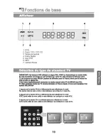 Preview for 58 page of PEEKTON PK6700 HDMI Manual