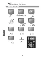 Preview for 59 page of PEEKTON PK6700 HDMI Manual