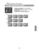 Preview for 62 page of PEEKTON PK6700 HDMI Manual