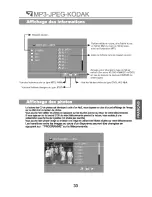 Preview for 72 page of PEEKTON PK6700 HDMI Manual