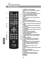 Preview for 89 page of PEEKTON PK6700 HDMI Manual