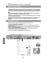 Preview for 91 page of PEEKTON PK6700 HDMI Manual