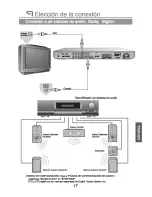 Preview for 94 page of PEEKTON PK6700 HDMI Manual