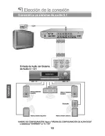 Preview for 95 page of PEEKTON PK6700 HDMI Manual