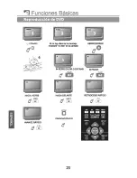 Preview for 97 page of PEEKTON PK6700 HDMI Manual