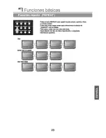 Preview for 100 page of PEEKTON PK6700 HDMI Manual