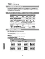 Preview for 117 page of PEEKTON PK6700 HDMI Manual