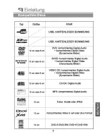 Preview for 122 page of PEEKTON PK6700 HDMI Manual