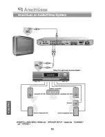 Preview for 131 page of PEEKTON PK6700 HDMI Manual