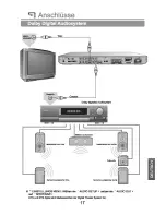 Preview for 132 page of PEEKTON PK6700 HDMI Manual