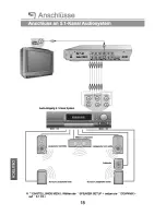 Preview for 133 page of PEEKTON PK6700 HDMI Manual