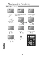 Preview for 135 page of PEEKTON PK6700 HDMI Manual