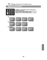 Preview for 138 page of PEEKTON PK6700 HDMI Manual