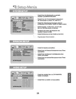 Preview for 140 page of PEEKTON PK6700 HDMI Manual