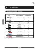 Preview for 5 page of PEEKTON PK6740 HDMI Manual