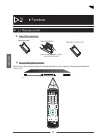 Preview for 7 page of PEEKTON PK6740 HDMI Manual