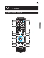 Preview for 8 page of PEEKTON PK6740 HDMI Manual