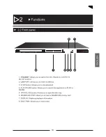 Preview for 10 page of PEEKTON PK6740 HDMI Manual