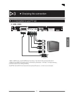 Предварительный просмотр 12 страницы PEEKTON PK6740 HDMI Manual