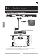 Preview for 13 page of PEEKTON PK6740 HDMI Manual