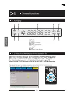 Предварительный просмотр 15 страницы PEEKTON PK6740 HDMI Manual