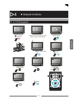 Preview for 16 page of PEEKTON PK6740 HDMI Manual