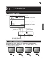 Preview for 18 page of PEEKTON PK6740 HDMI Manual