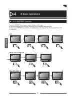 Preview for 21 page of PEEKTON PK6740 HDMI Manual