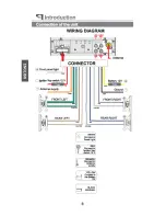 Preview for 7 page of PEEKTON PKM 600 - CARACTERISTIQUES TECHNIQUES Manual