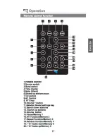 Preview for 18 page of PEEKTON PKM 600 - CARACTERISTIQUES TECHNIQUES Manual