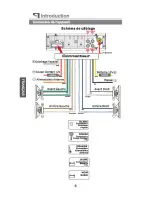 Preview for 28 page of PEEKTON PKM 600 - CARACTERISTIQUES TECHNIQUES Manual