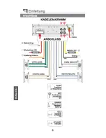 Preview for 70 page of PEEKTON PKM 600 - CARACTERISTIQUES TECHNIQUES Manual