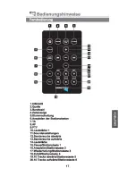 Preview for 81 page of PEEKTON PKM 600 - CARACTERISTIQUES TECHNIQUES Manual