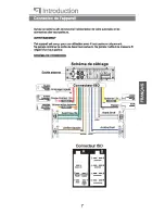 Preview for 28 page of PEEKTON PKM500 RDS Manual