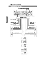 Предварительный просмотр 7 страницы PEEKTON PKM700 RDS Manual