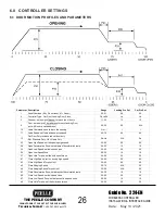 Preview for 30 page of PEELLE 224-EN Installation & Interface Manual