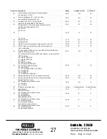 Preview for 31 page of PEELLE 224-EN Installation & Interface Manual