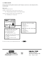 Preview for 36 page of PEELLE 224-EN Installation & Interface Manual